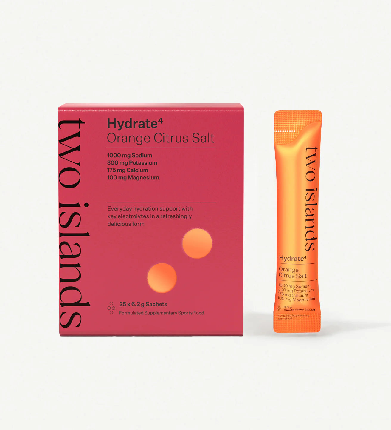 Two Islands Co | Hydrate⁴ Electrolytes