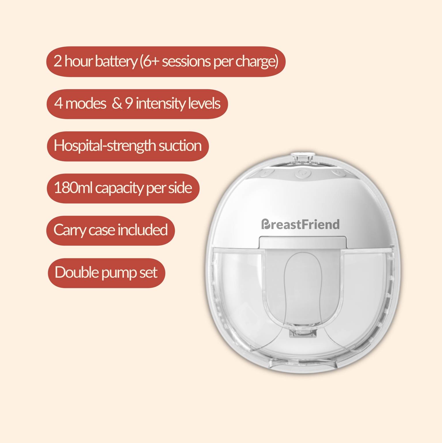 (PRE-ORDER ships late October) Breastie | The Ultimate Wearable Double Pump